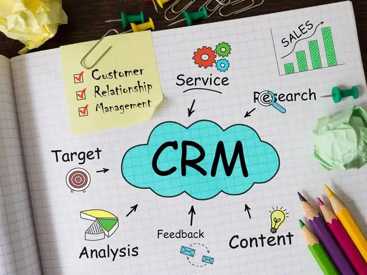 logiciel CRM