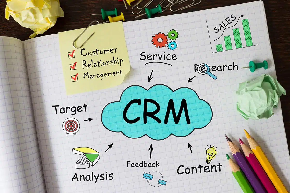 logiciel CRM