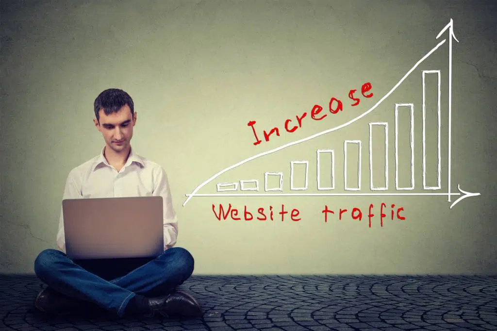 inbound marketing, trafic internet